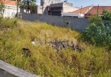 Terreno - bairro casa branca com 363 mts - localização invejável !!!