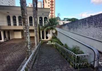 Prédio comercial para alugar na vila bastos - santo andré/sp.