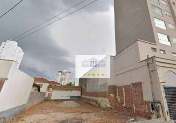 Terreno à venda, 441 m² por r$ 1.300.000,00 - higienópolis - araçatuba/sp