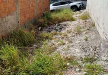 Terreno à venda, 80 m² por r$ 150.000,00 - condomínio maracanã - santo andré/sp