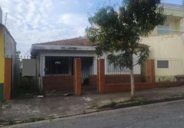 Terreno à venda, 250 m² (10 x 25 ) por r$ 480.000 - jardim utinga - santo andré/sp