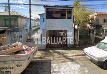 Terreno a venda em santo amaro - são paulo - sp