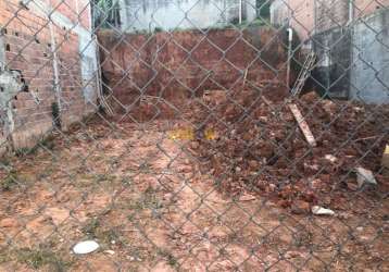 Terreno residencial em jardim ikes - itaquaquecetuba por r$160k: venda