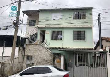 Casa para alugar de 3/4 com garagem no bairro ipiranga - juiz de fora mg