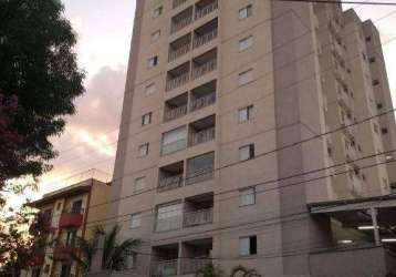 Apartamento com 3 dormitórios à venda, 140 m² por r$ 675.000,00 - jardim refúgio - sorocaba/sp