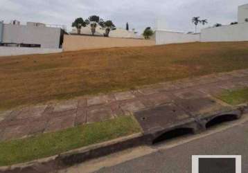 Terreno à venda, 448 m² por r$ 800.000,00 - jardim millenium - sorocaba/sp