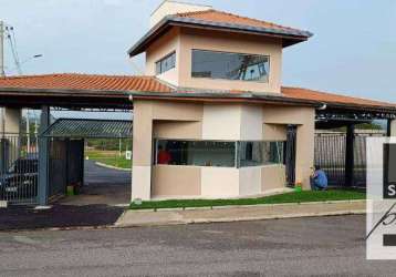 Terreno à venda, 340 m² por r$ 425.000,00 - boa vista - sorocaba/sp