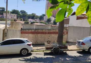 Terreno à venda no jardim chapadão, campinas  por r$ 420.000