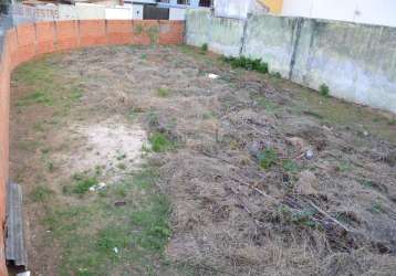 Terreno à venda no jardim terras de santo antônio, hortolândia  por r$ 259.000