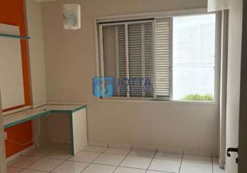 Apartamento com 2 quartos à venda na rua erasmo braga, 1134, jardim chapadão, campinas, 71 m2 por r$ 270.000