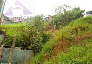 Terreno para venda em ribeirão pires, roncon, 1 dormitório, 1 banheiro, 1 vaga