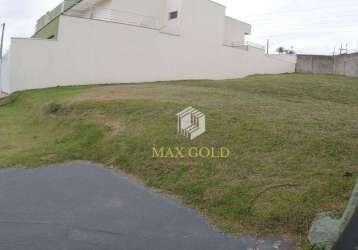 Terreno à venda, 310 m² por r$ 200.000,00 - jardim independência - taubaté/sp