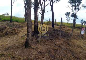 Terreno para venda em jacarei