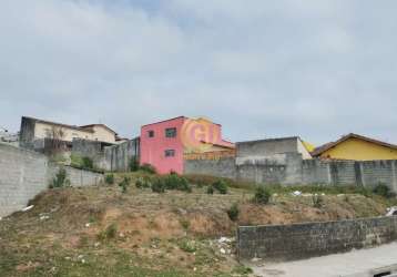 Terreno comercial para venda - cidade salvador, jacareí