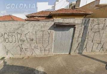 Terreno a venda - jardim, santo andré