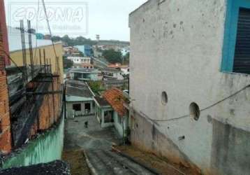 Terreno a venda - santa maria, santo andré