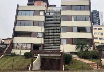 Apartamento com 3 quartos à venda na rua etore pezzi, 2383, madureira, caxias do sul por r$ 730.000