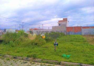 Terreno em bairro planejado