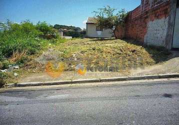 Terreno à venda, 150 m² por r$ 143.000,00 - jardim do marquês - jacareí/sp