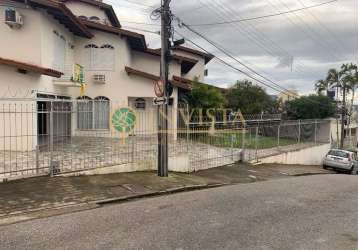 Terreno residencial à venda, coqueiros, florianópolis - te0988.