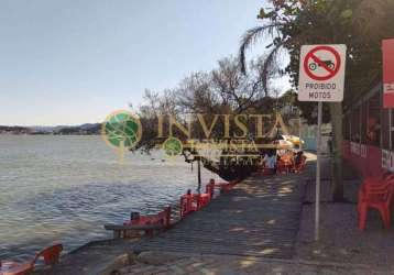 Frente mar, terreno comercial com rentabilidade garantida no bairro itaguaçu