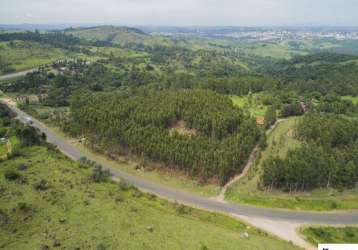 Terreno à venda na rodovia hilário ferrari, s/n, jardim santa cruz, salto por r$ 2.250.000