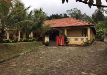 Casa residencial à venda, brigadeiro tobias, sorocaba - ca0023.