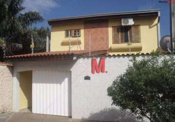 Casa à venda, 160 m² por r$ 795.000,00 - éden - sorocaba/sp