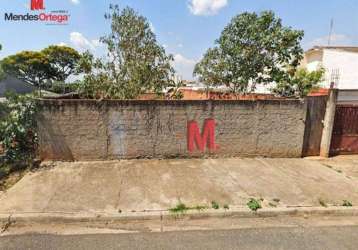 Terreno residencial à venda, jardim ana maria, sorocaba - te0022.