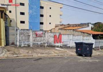 Terreno residencial à venda, vila carvalho, sorocaba - te0042.