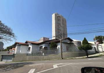 Casa, 456 m² - venda por r$ 1.961.000,00 ou aluguel por r$ 10.421,26/mês - parque campolim - sorocaba/sp