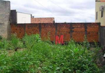 Terreno residencial à venda, jardim simus, sorocaba - te0128.