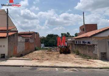 Terreno à venda, 125 m² por r$ 125.000,00 - vila mineirão - sorocaba/sp