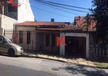 Casa à venda, 208 m² por r$ 780.000,00 - jardim refúgio - sorocaba/sp