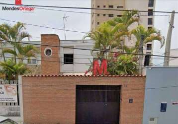 Casa à venda, 188 m² por r$ 600.000,00 - vila trujillo - sorocaba/sp