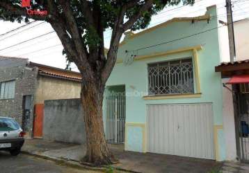 Casa com 2 dormitórios à venda, 80 m² por r$ 310.000,00 - vila santana - sorocaba/sp