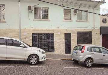 Casa para alugar, 82 m² por r$ 2.577,48/mês - centro - sorocaba/sp