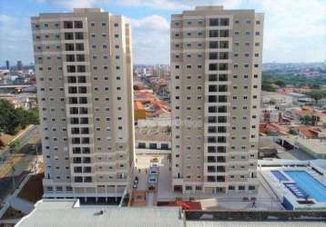 Apartamento à venda, 96 m² por r$ 849.000,00 - além ponte - sorocaba/sp