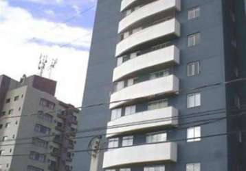 Apartamento com 3 dormitórios para alugar, 100 m² por r$ 3.436,18/mês - vila augusta - sorocaba/sp