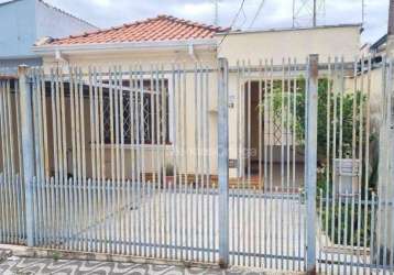 Casa com 3 dormitórios à venda, 145 m² por r$ 370.000,00 - vila carvalho - sorocaba/sp