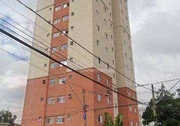 Apartamento à venda, 52 m² por r$ 424.000,00 - vila carvalho - sorocaba/sp