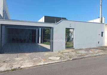 Casa com 3 dormitórios à venda, 191 m² por r$ 1.100.000,00 - jardim do paço - sorocaba/sp