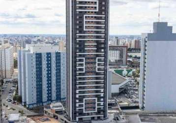 Apartamento com 2 dormitórios para alugar, 90 m² por r$ 5.000,00/mês - parque campolim - sorocaba/sp