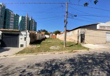 Terreno à venda, 300 m² por r$ 240.000 - cidade jardim - sorocaba/sp