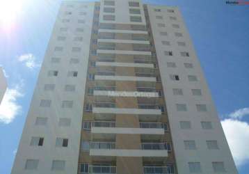 Apartamento com 3 dormitórios para alugar, 121 m² por r$ 5.048,10/mês - jardim emília - sorocaba/sp