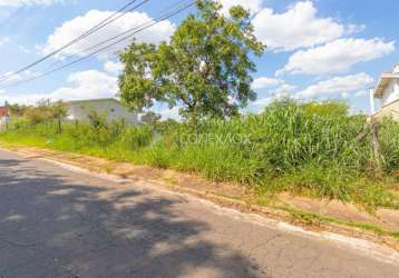 Terreno comercial à venda na rua amphilóphio de melo e albuquerque, 124, bairro das palmeiras, campinas por r$ 2.630.880