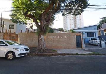 Terreno comercial à venda na rua proença, 879, bosque, campinas por r$ 280.000