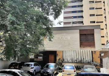 Casa comercial à venda na rua doutor guilherme da silva, 290, cambuí, campinas, 400 m2 por r$ 3.300.000