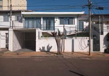 Casa com 5 quartos à venda na rua monte alto, 158, chácara da barra, campinas, 211 m2 por r$ 550.000