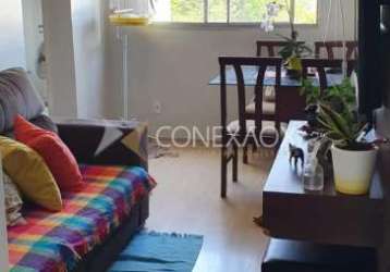 Apartamento com 2 quartos à venda na rua maria mercedes etter von zuben, 151, jardim antonio von zuben, campinas, 48 m2 por r$ 250.000